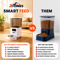 SmartFeed — 5L WiFi Automatic Cat & Dog Feeder
